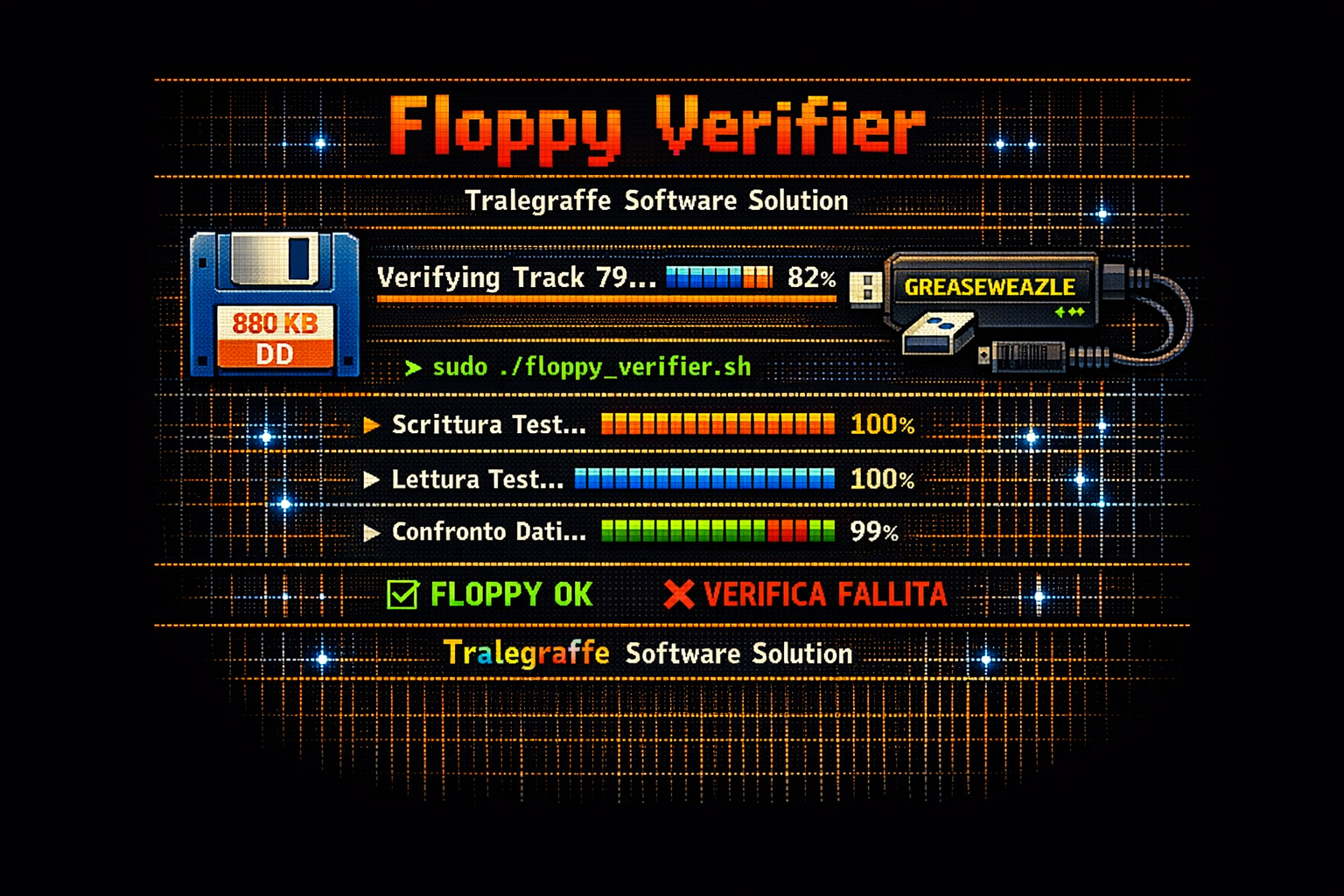 Copertina Floppy Verifier 880K