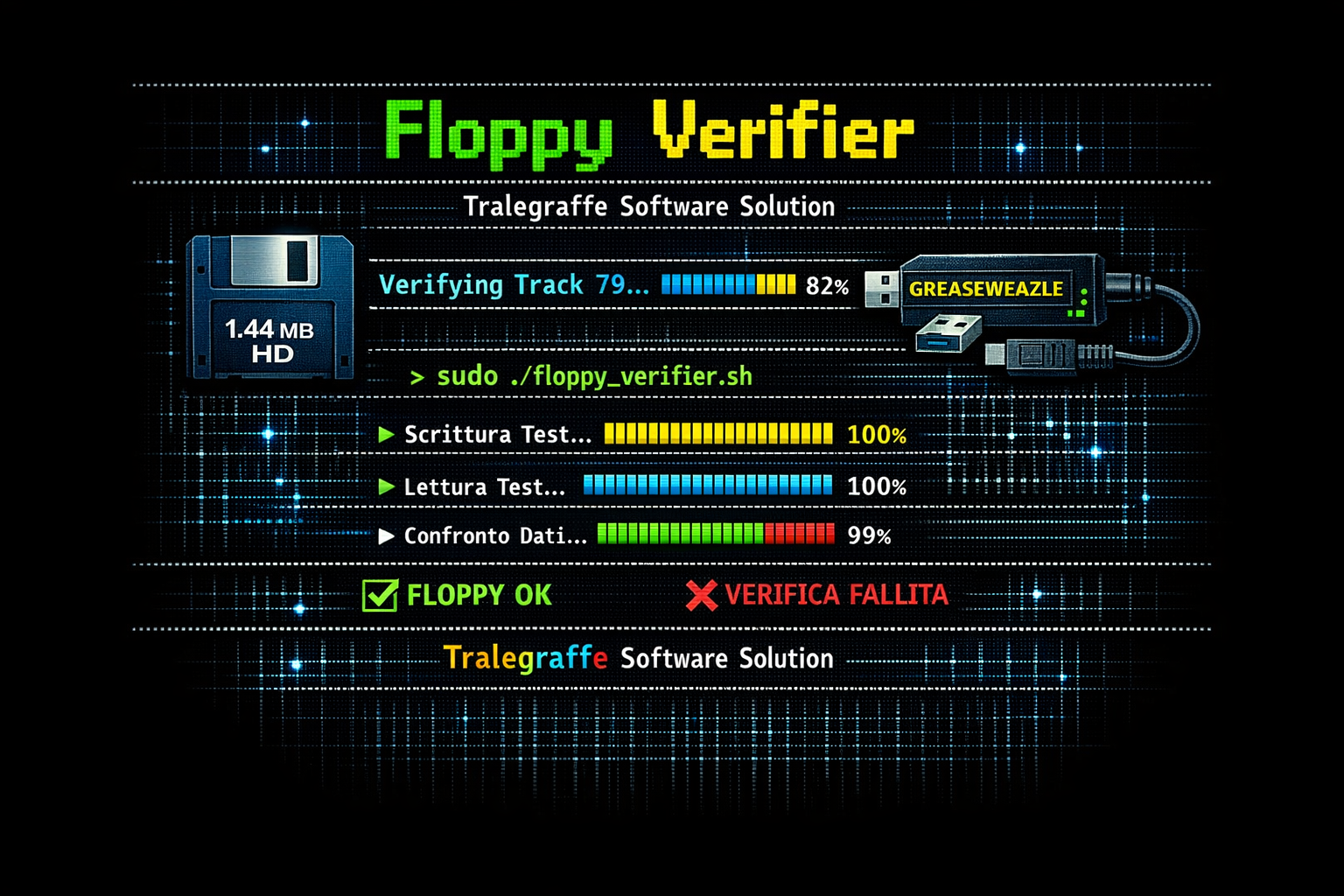 Copertina Floppy Verifier 1.44 Mb